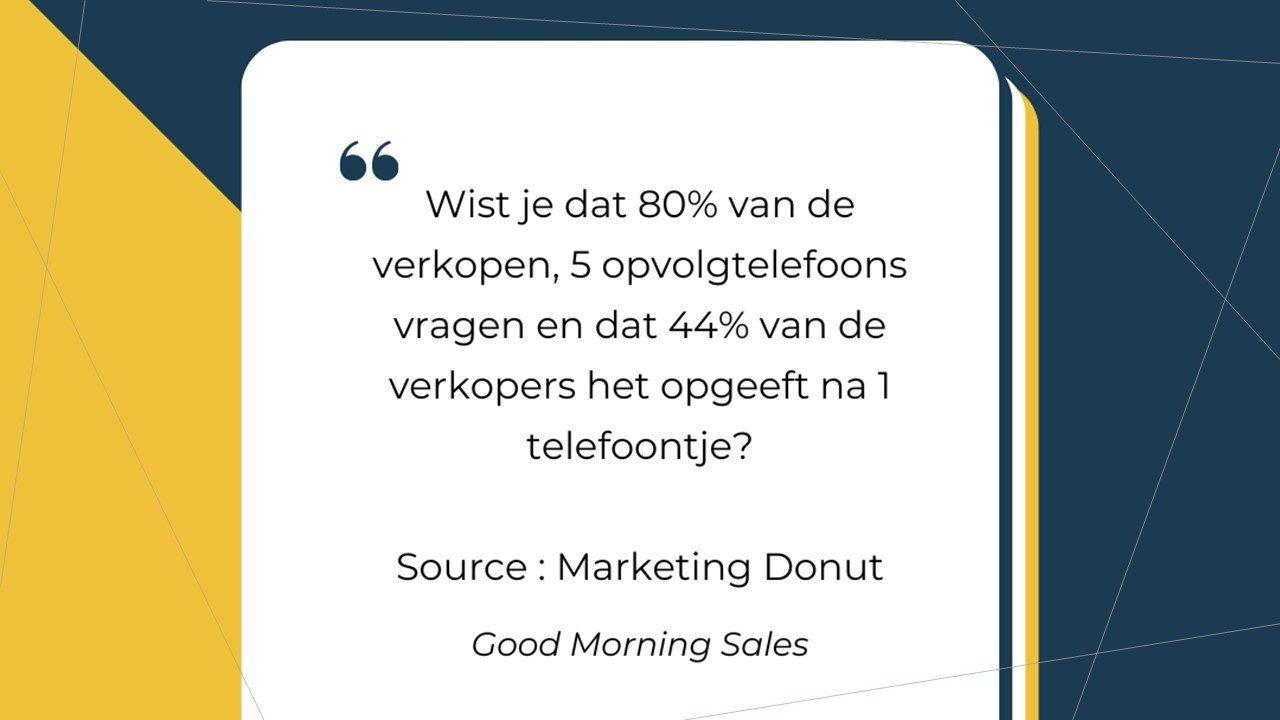 blog offerte opvolging